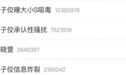 模仿娱乐圈吃瓜爆料直播,直播揭秘明星幕后故事